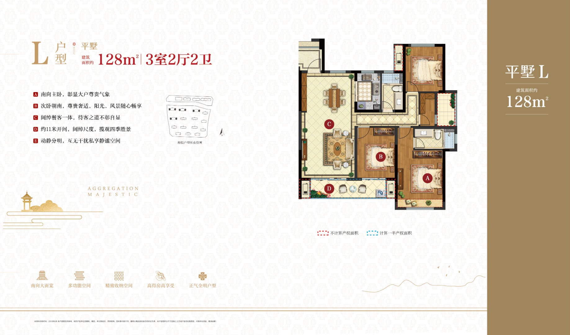 L戶型  建筑面積：128㎡